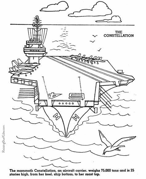 航空母舰作品