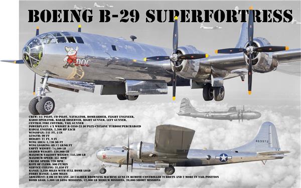 b29轰炸机绰号超级空中堡垒superfortress