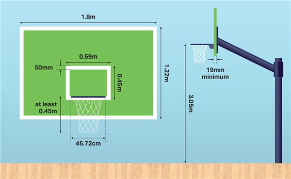 英国篮球比赛场地尺寸大小和标准_3706371