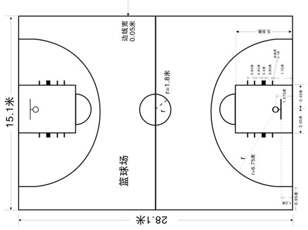 篮球场标准尺寸图、标准篮球场尺寸图