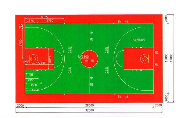 篮球场标准尺寸图、标准篮球场尺寸图