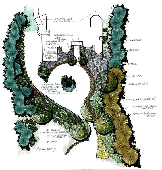#(彩色平面图)#(插画工业景观效果图)#(画景观树)#(建设设计)#(建筑配景)#(景观)#(景观设计)#(景观树)#(景观园林图纸画树)#(配景)#(配景树)#(手绘树)#(树平面)#(植物画法)#(彩平)#(彩平图手绘)#(画树)#(建筑)#(建筑画)#(建筑画树)#(建筑画—树)#(建筑手绘)#(景画园林设计)#(设计)#(手绘)#(树)#(树的画法)#(庭院手绘效果图)#(园林手绘平面图)#(怎么画景观平面图)