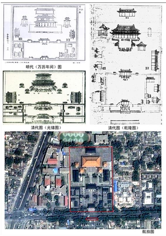 历代帝王庙文物保护规划