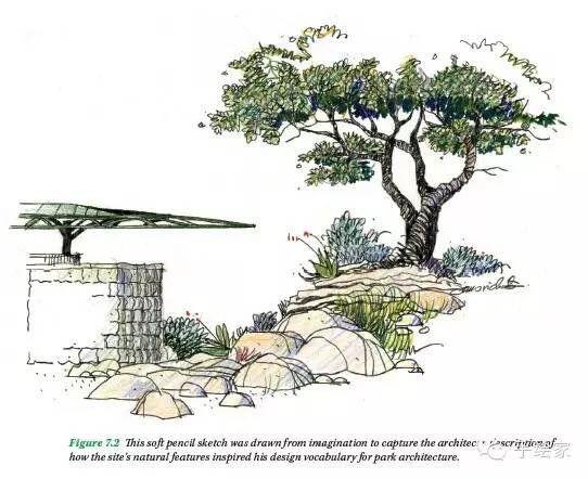 #(mg动画)#(彩色平面图)#(插画工业景观效果图)#(动画)#(画草)#(画景观树)#(建设设计)#(建筑配景)#(建筑配景树)#(景观)#(景观设计)#(景观树)#(景观园林图纸画树)#(手绘树)#(树的法)#(怎么画树)#(植物画法)#(彩平)#(彩平图手绘)#(二维动画)#(画树)#(建筑)#(建筑画)#(建筑画树)#(建筑画—树)#(建筑手绘)#(景画园林设计)#(配景树的画法)#(设计)#(手绘)#(树)#(树的画法)#(庭院手绘效果图)#(宣传动画)#(园林手绘平面图)#(怎么画景观平面图)#(植物组合手绘)