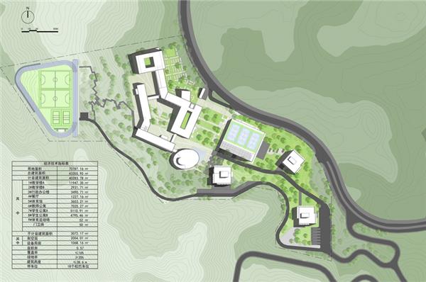 华润小径湾贝赛思国际学校 | 筑博设计-联合公设_3503430