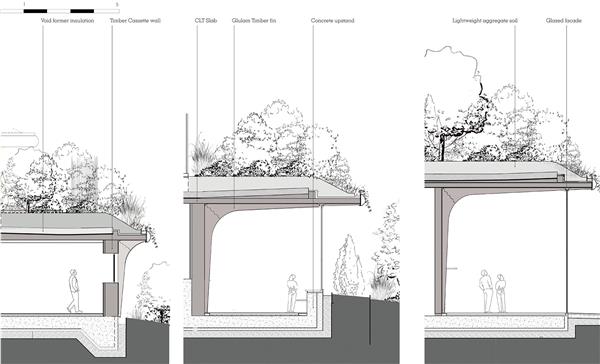利兹Maggies疗养中心 / Heatherwick Studio_3508448