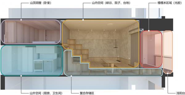 40平米居住空间改造设计 / 杭州_3522816
