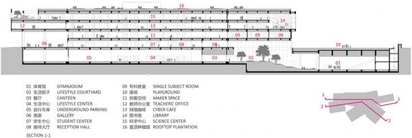 黄城根小学昌平校区_3529475