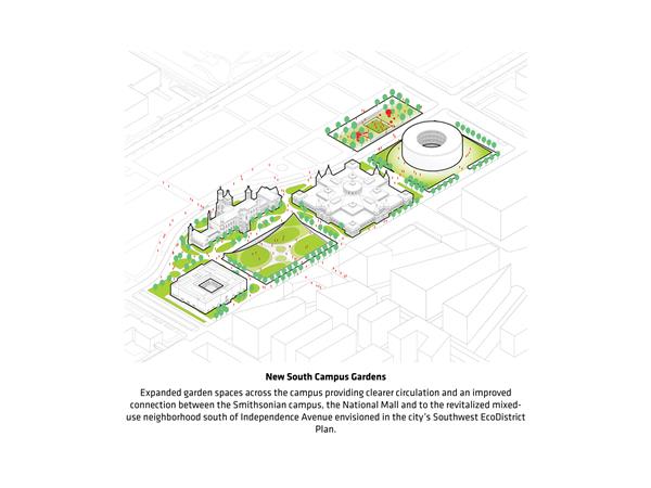 BIG公布了华盛顿特区史密森尼校园20年修复计划_3541490