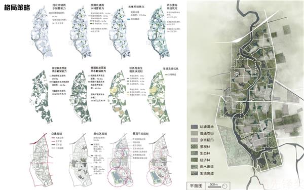 蓝绿交响——水资源协同利用下北京南沙河片区景观改造规划#(2018LA先锋奖获奖作品)#(矿区景观)#(2019LA先锋奖获奖作品)#(2020LA先锋奖获奖作品)#(2020年LA先锋奖获奖作品)#(景观规划)