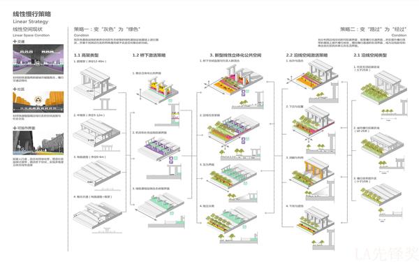 Life Line——Turn Grey to Color_3542273