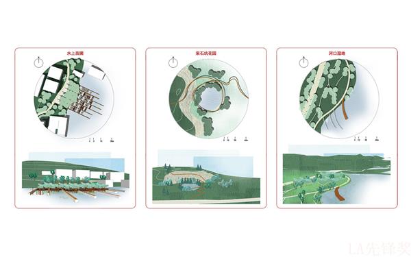 绿色生命线——“化工围城”下泉港肖厝港生态防护及修复设计_3542337
