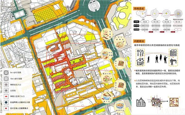 城中乡情 耕食生活——居民区的生活景观更新#(2018LA先锋奖获奖作品)#(矿区景观)#(2019LA先锋奖获奖作品)#(2020LA先锋奖获奖作品)#(2020年LA先锋奖获奖作品)#(景观规划)
