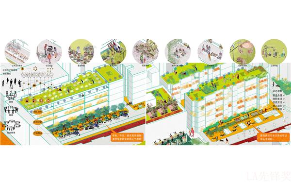 城中乡情 耕食生活——居民区的生活景观更新_3542339