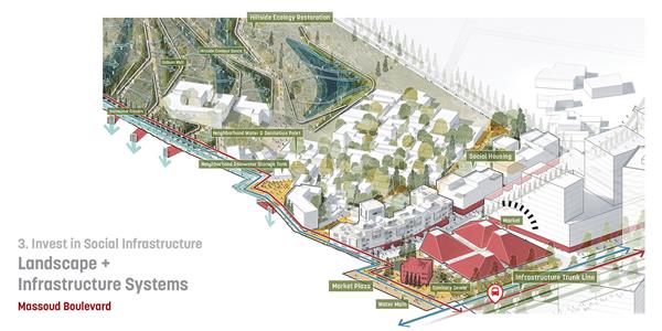 喀布尔框架计划（2019年THE PLAN AWARD城市规划奖）_3542406