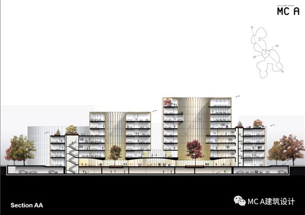 MC A设计方案入围地拉那市 “新市政中心” 国际竞赛决赛_3759936