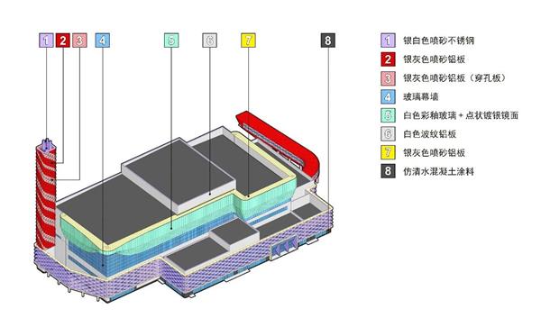 解锁3.0版垃圾焚烧发电厂丨UUA_3759980