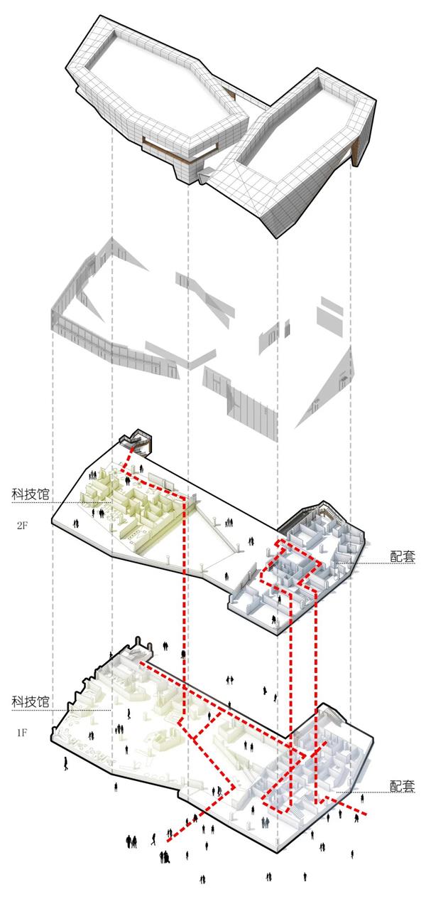 科技体验馆_3815027