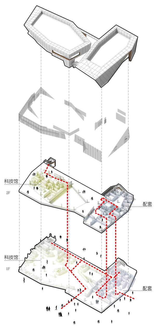 科技体验馆_3573559