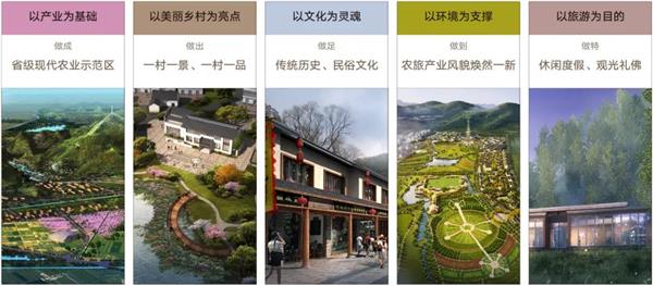 项目展示 | “九华元乡·千年农梦”——安徽芜湖·无为县开城镇田园综合体设计_3595707