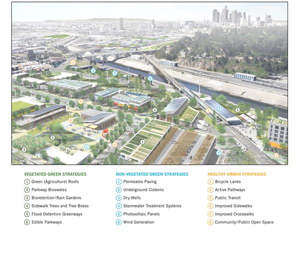 洛杉矶河都市农业绿色基础设施计划_3609098