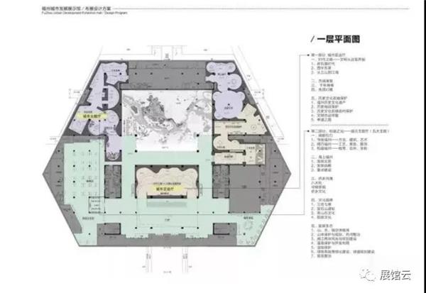 福州城市展览馆设计_3625193