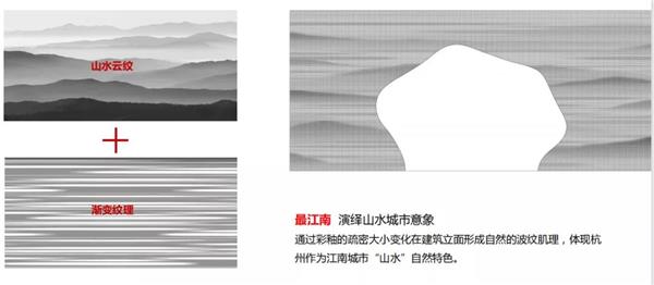 大杭州重磅新地标云门亮相!这是一场诗意与未来的美丽邂逅