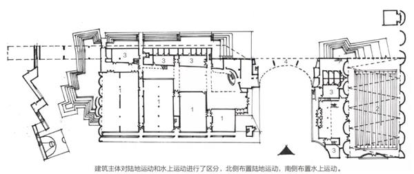 天津大学新校区,室内体育活动中心和游泳馆