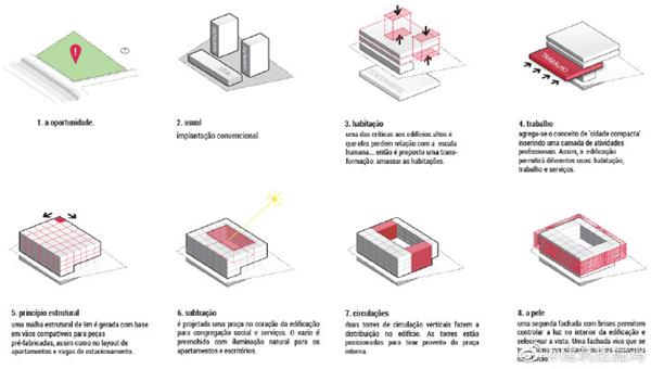体块分析#(场地)#(单体)#(分析图)#(分析图讲解)#(分析图素材)#(建筑单体分析图)#(建筑分析图)#(建筑体块的演变)#(建筑体块演变)#(九宫格体块)#(体块的演变)#(体块分析)#(体块九宫格)#(单体分析图)#(分析)#(概念体块)#(规划图)#(建筑)#(建筑分析)#(建筑体块)#(九宫格体块分析)#(平面图)#(设计)#(体块演变)