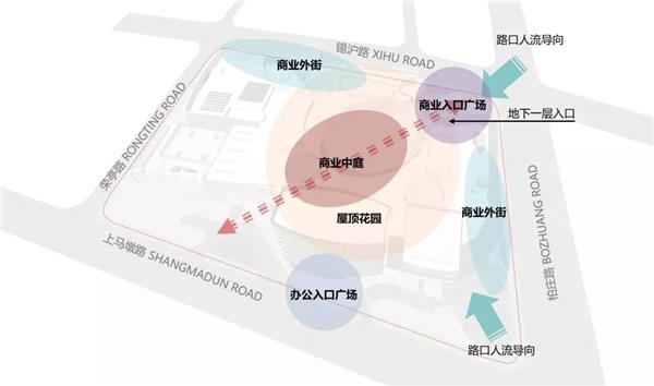 锡山八佰伴购物中心，下沉广场中庭，跌水景观、层层退台_3662079