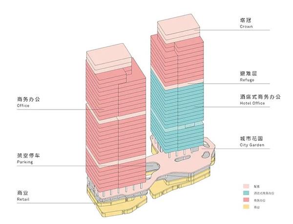 横琴保税区临江尚品设计方案_3662123