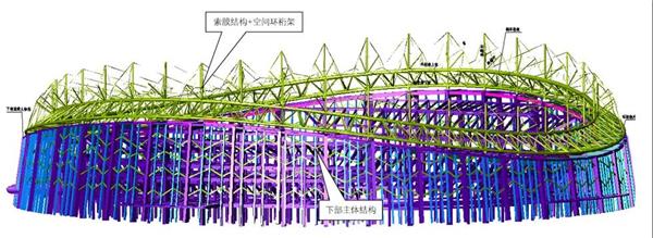 长春奥林匹克公园体育场结构设计