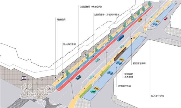 骆驼街道福业街景改造工程_3716478