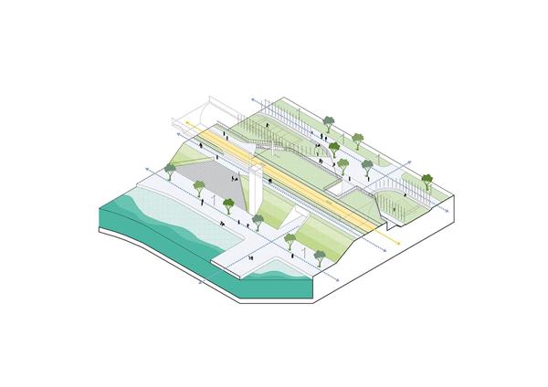 高架铁路线下空间再生,台中市绿色走廊