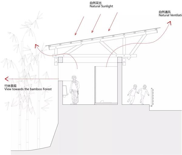 安徽霍山太阳乡船舱村公厕设计_3723220