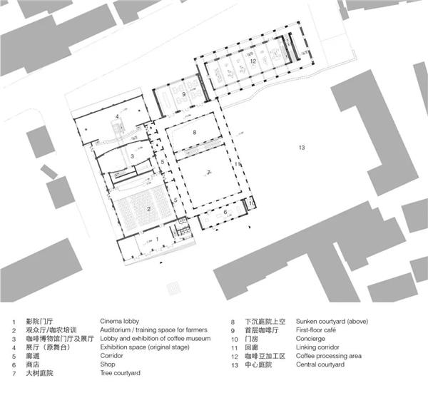 云南新寨咖啡庄园