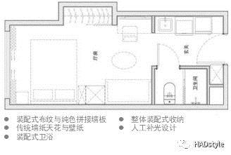 湾流国际共享社区-华发路项目_3736812