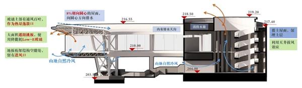 罗霄山脉野生道地中药材文化博物馆_3741372