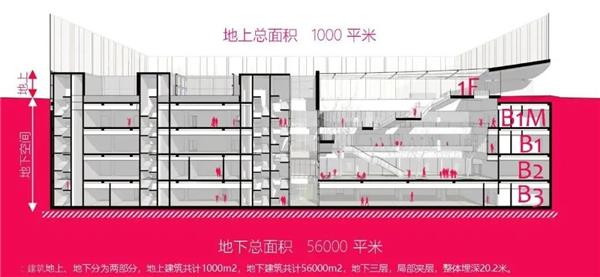 清华大学学生活动中心