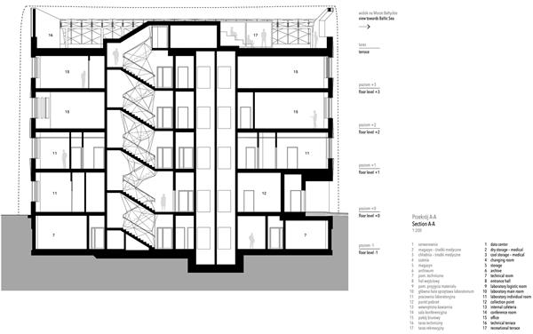 “一号波浪”: 欧洲家庭中心首座建筑落成_3757040