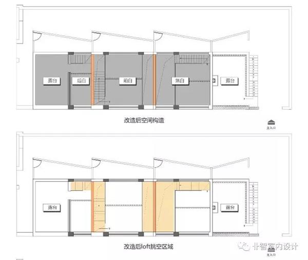 厂房重生精品酒店_3831339