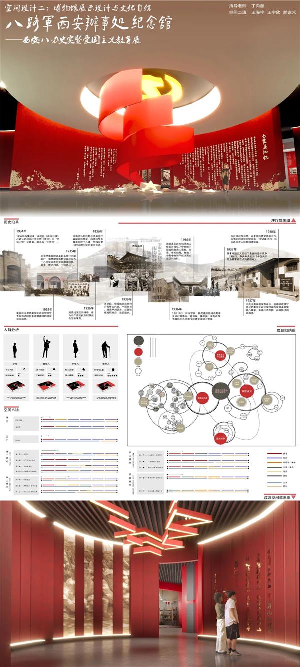 八路军西安办事处博物馆设计方案#(COORDINATIONASIA)#(COORDINATIONASIA协调亚洲)#(EBBAARCHITECTS)#(Kossmanndejong)#(nendo)#(PROJECTELEVEN)#(RyusukeNanki)#(SMARTANDGREENDESIGN)#(Wanna)#(WonderGlass)#(博物馆布置)#(博物馆内部)#(博物馆展示设计)#(城市展厅)#(党史馆设计)#(电影院功能区布置)#(电影院内部)#(工业展馆)#(纪念馆设计)#(科技感)#(农展)#(汽车展)#(汽车展台)#(商业展示案例)#(商业展示设计)#(数字展厅)#(摊位设计)#(特装)#(体验馆)#(万社设计)#(文化建筑)#(文化展览)#(协调亚洲)#(移动展厅)#(艺术空间)#(圆形元素展厅)#(展馆)#(展会设计)#(展会展台)#(展览布置平面)#(展览馆)#(展览馆内部设计)#(展览类建筑)#(展览室)#(展览展台)#(展示馆)#(展示空间设计)#(展厅)#(展厅案例)#(展厅布置)#(展厅设计)#(展厅室内)#(展亭)#(展位)#(直径叙事设计工作室)#(装置)#(ateliersuasua)#(BUREAU)#(FOG建筑事务所)#(JOA开间建筑)#(博物馆)#(博物馆内部布置)#(灯光展厅)#(电影院)#(仿生建筑)#(工业展厅)#(公共建筑设计)#(公共空间)#(光的空间)#(纪念馆展厅设计)#(科技室内)#(汽车展馆)#(汽车展览)#(汽车展厅)#(室内设计)#(室内展板)#(摊位)#(西安)#(小型展览)#(艺术展厅)#(艺术展厅平面)#(展馆设计)#(展览)#(展览布置)#(展览馆布置)#(展览馆布置平面)#(展览馆内部)#(展览馆效果图)#(展览空间)#(展览平面布置)#(展示空间)#(展示廊)#(展示设计设计图)#(展台)#(展厅平面)#(展厅平面图)#(展厅设计纪念馆)#(展位设计)#(智慧展厅)