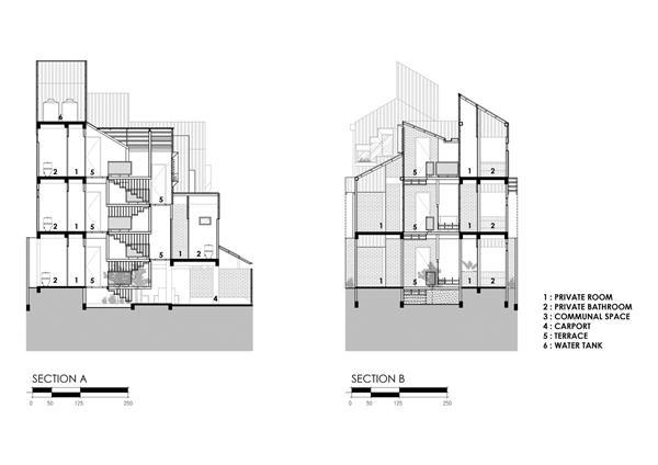 “逐步堆叠”红区寄宿公寓 / Ismail Solehudin Architecture_3807937