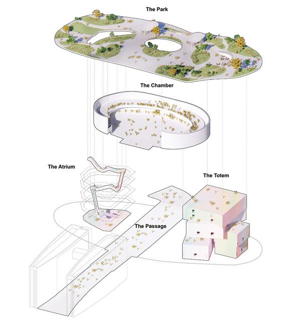 EUROPARC 公布‘欧洲议会大楼’翻新方案，高空中的绿色集市_3798654