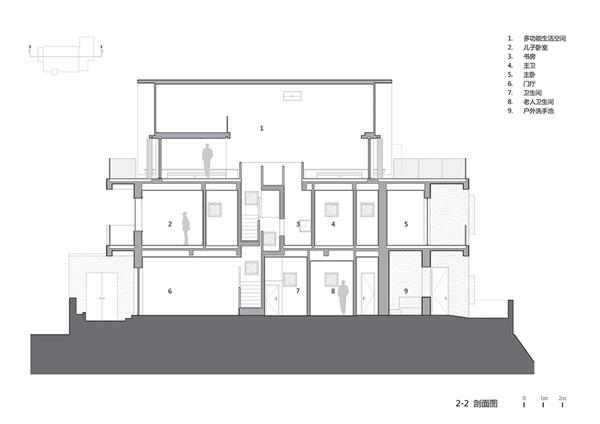 船长之家改造 / 直向建筑 VectorArchitects_3804400