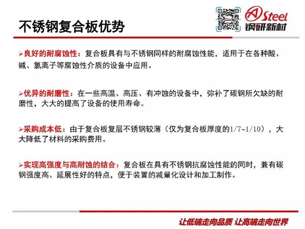 材料推介丨不锈钢复合板_3802389
