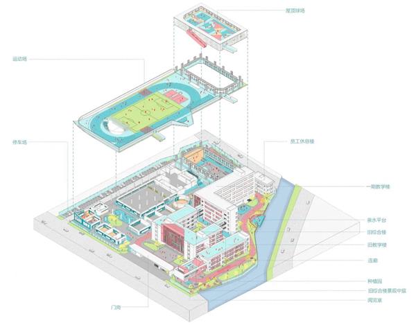 龙江外国语学校附属小学改造（旺岗小学） / 竖梁社建筑_3804092