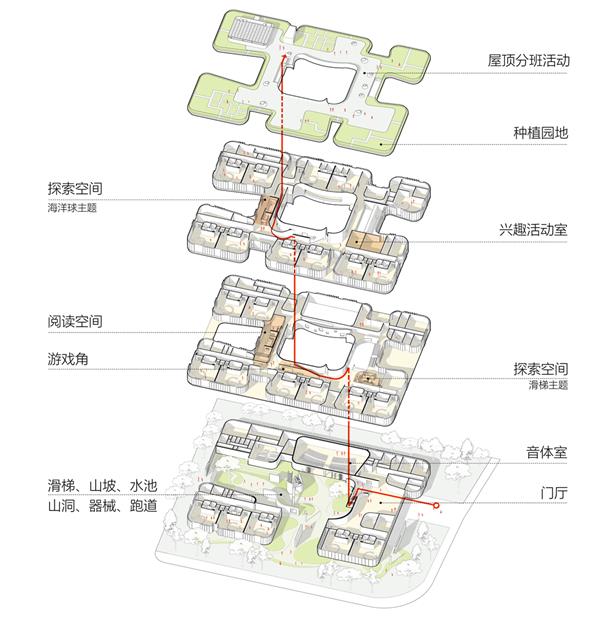 苏州山峰双语幼儿园 /  同济设计TJAD_3821855