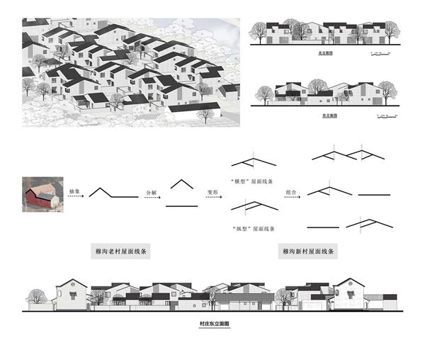 阜宁县益林镇穆沟村新型社区 / 南大设计院周凌工作室_3809364
