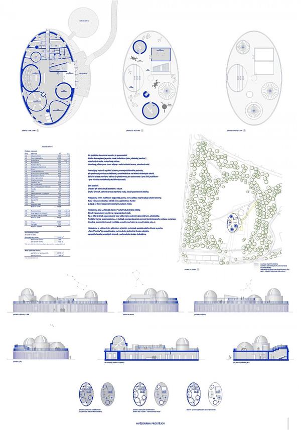 捷克普罗斯捷约夫天文台 / Ing. arch. Lukas Pecka#天文台设计 #科研建筑设计 #天文学研究机构 